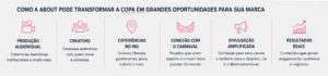 copa do mundo feminino